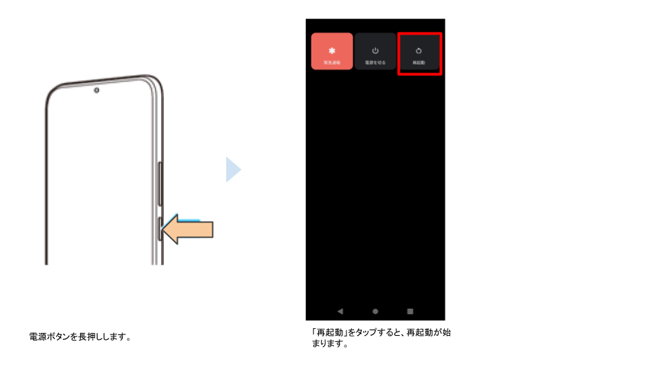 端末の再起動